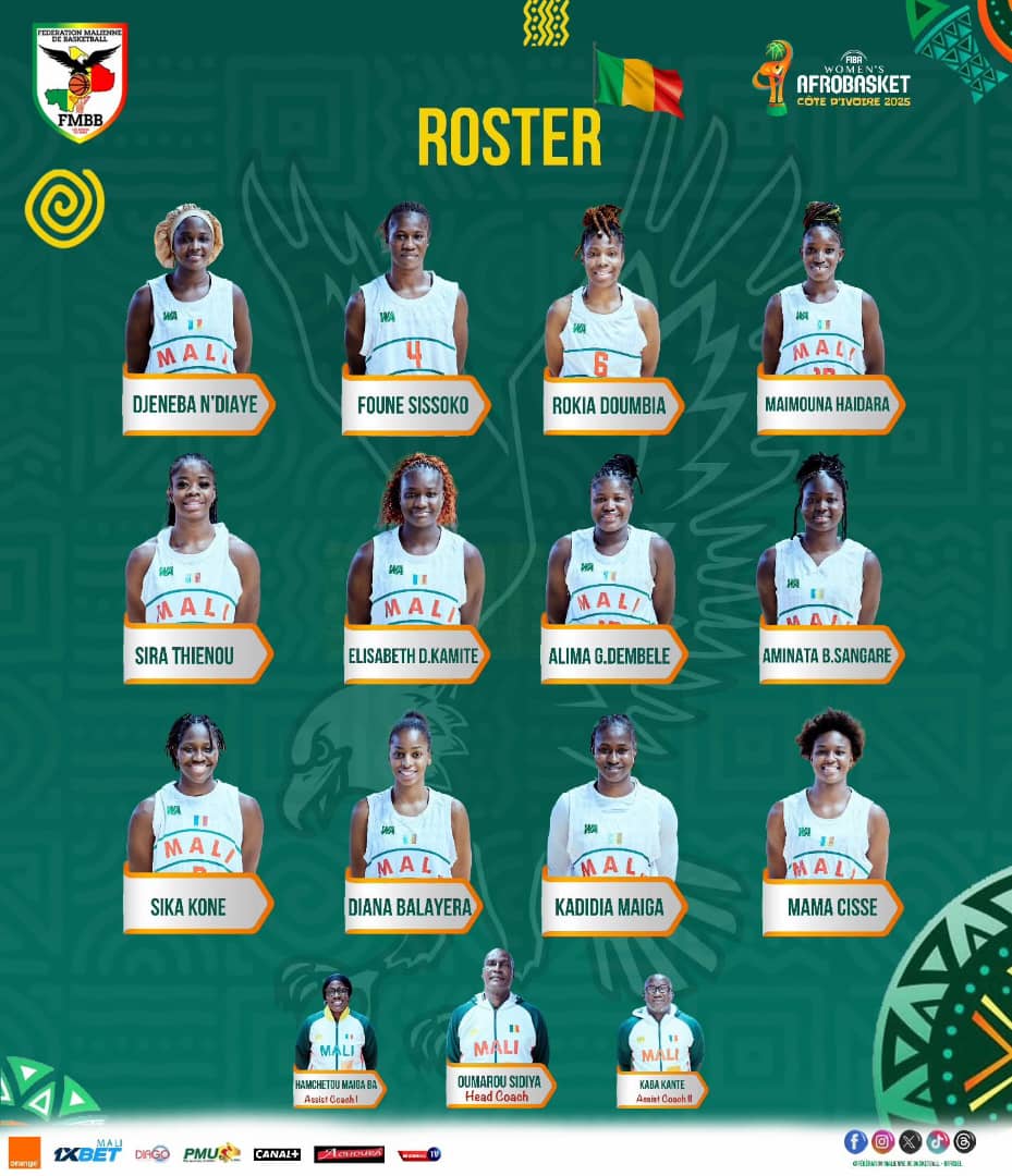 Les Aigles Dames du Mali : En quête d'une nouvelle gloire à l'Afrobasket d'Abidjan 2025